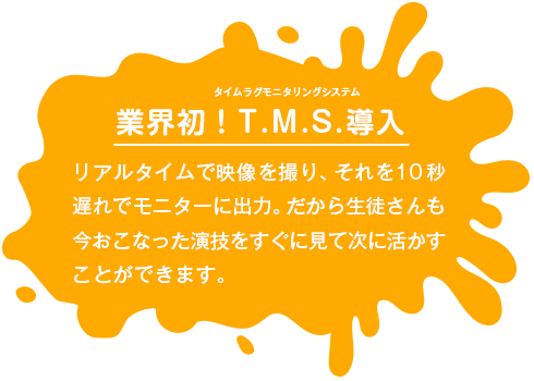 【業界初！T.M.S.（タイムラグモニタリングシステム）導入】 リアルタイムで映像を撮り、それを10秒遅れでモニターに出力。だから生徒さんも今おこなった演技をすぐに見て次に活かすことができます。